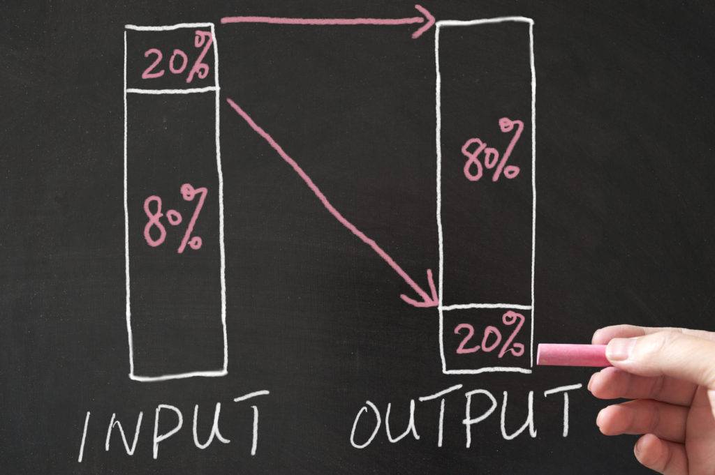 Loi 80-20 Pareto