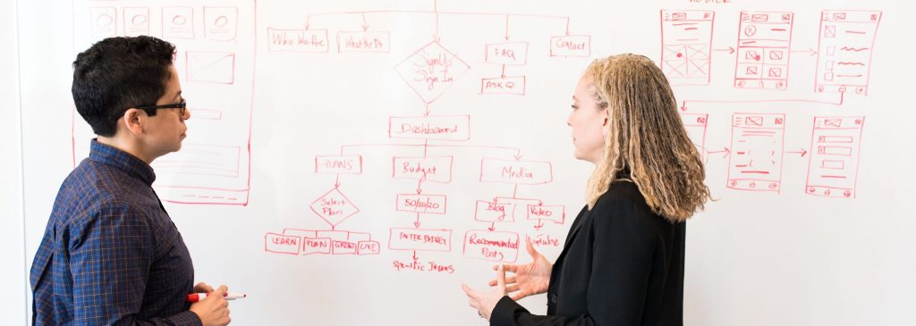 La structure organisationnelle en entreprise