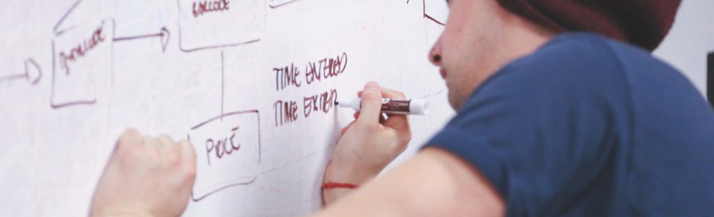 La stratégie simplifiée